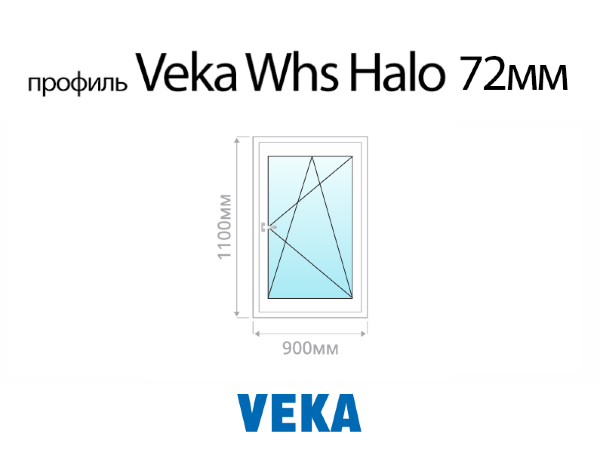 Veka Whs Halo 72 мм пластиковое ПВХ окно 1100х900 мм (110х90 см)