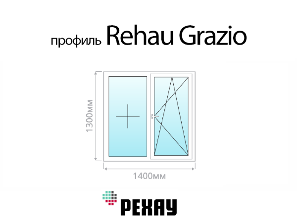 Rehau Grazio пластиковое ПВХ окно 1300х1400 мм (130х140 см)