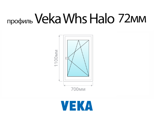 Veka Whs Halo 72 мм пластиковое ПВХ окно 1100х700 мм (110х70 см)
