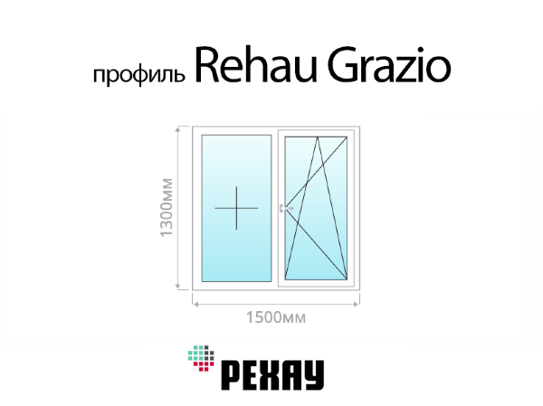 Rehau Grazio пластиковое ПВХ окно 1300х1500 мм (130х150 см)
