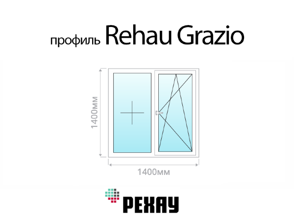 Rehau Grazio пластиковое ПВХ окно 1400х1400 мм (140х140 см)