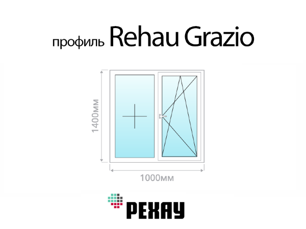 Rehau Grazio пластиковое ПВХ окно 1400х1000 мм (140х100 см)