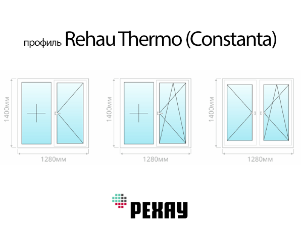 Rehau Thermo (Constanta) двухстворчатое пластиковое ПВХ окно