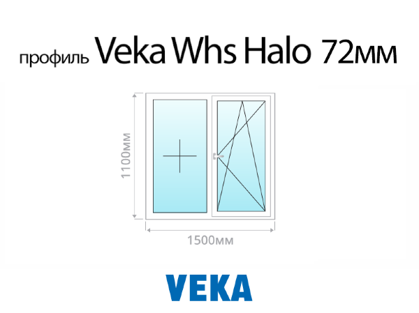 Veka Whs Halo 72 мм пластиковое ПВХ окно 1100х1500 мм (110х150 см)