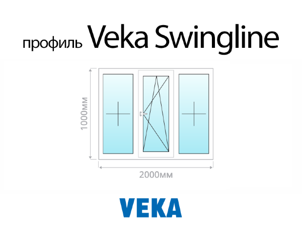 Veka Swingline пластиковое ПВХ окно 1000х2000 мм (100х200 см)