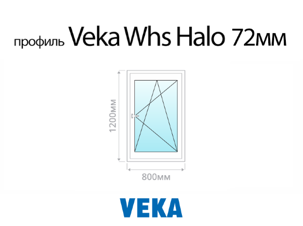 Veka Whs Halo 72 мм пластиковое ПВХ окно 1200х800 мм (120х80 см)