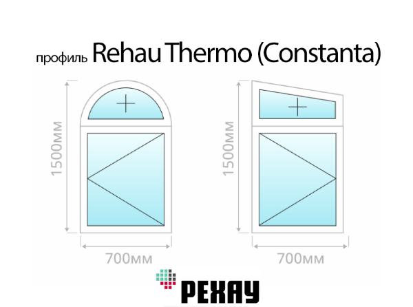 Rehau Thermo (Constanta) нестандартное окно