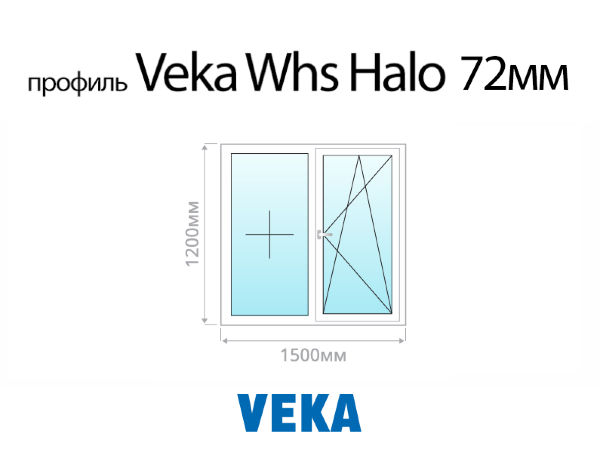 Veka Whs Halo 72 мм пластиковое ПВХ окно 1200х1500 мм (120х150 см)