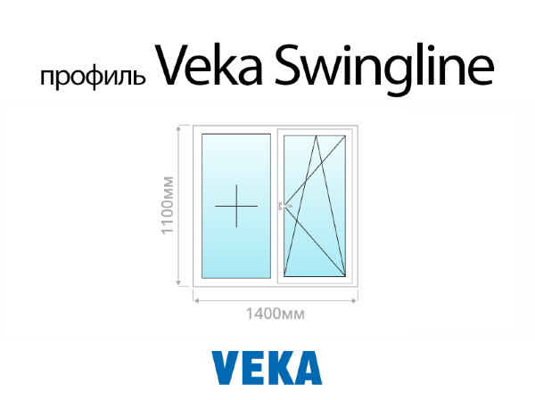 Veka Swingline пластиковое ПВХ окно 1100х1400 мм (110х140 см)