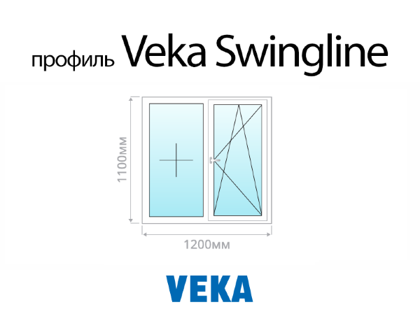 Veka Swingline пластиковое ПВХ окно 1100х1200 мм (110х120 см)
