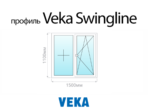 Veka Swingline пластиковое ПВХ окно 1100х1500 мм (110х150 см)