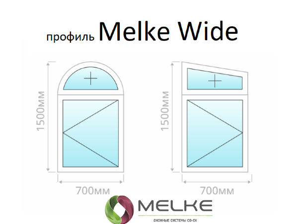 Melke Wide нестандартное окно