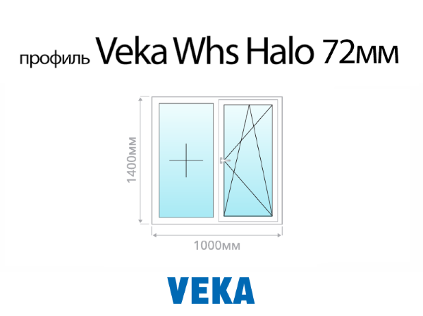 Veka Whs Halo 72 мм пластиковое ПВХ окно 1400х1000 мм (140х100 см)
