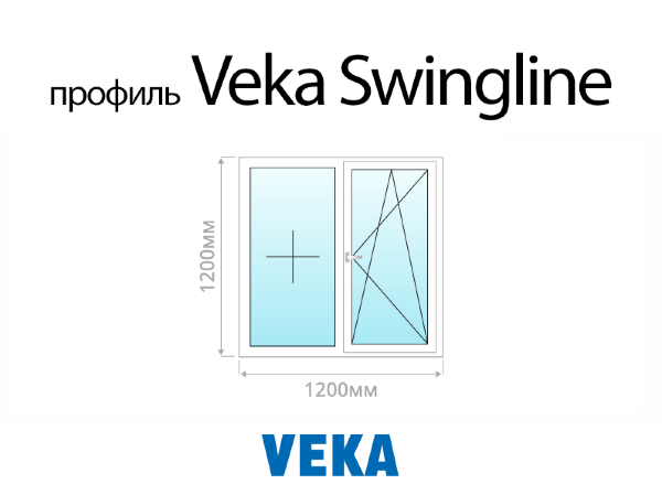 Veka Swingline пластиковое ПВХ окно 1200х1200 мм (120х120 см)
