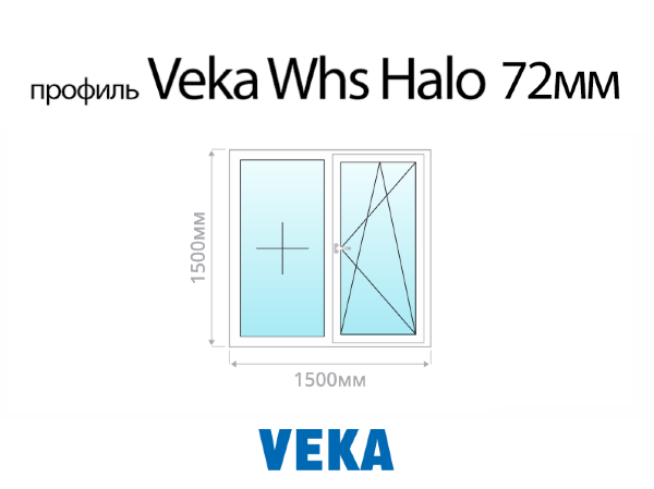 Veka Whs Halo 72 мм пластиковое ПВХ окно 1500х1500 мм (150х150 см)