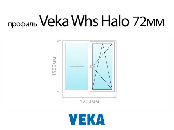 Veka Whs Halo 72 мм пластиковое ПВХ окно 1500х1200 мм (150х120 см)