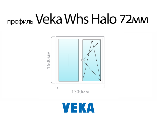 Veka Whs Halo 72 мм пластиковое ПВХ окно 1500х1300 мм (150х130 см)