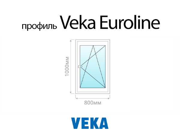 Veka Euroline пластиковое ПВХ окно 1000х800 мм (100х80 см)