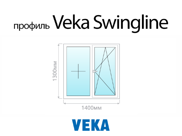 Veka Swingline пластиковое ПВХ окно 1300х1400 мм (130х140 см)