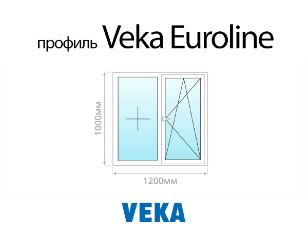 Veka Euroline пластиковое ПВХ окно 1000х1200 мм (100х120 см)