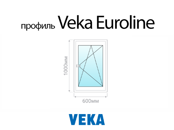 Veka Euroline пластиковое ПВХ окно 1000х600 мм (100х60 см)