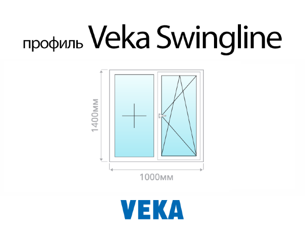 Veka Swingline пластиковое ПВХ окно 1400х1000 мм (140х100 см)