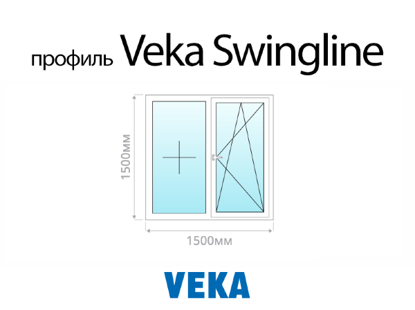 Veka Swingline пластиковое ПВХ окно 1500х1500 мм (150х150 см)