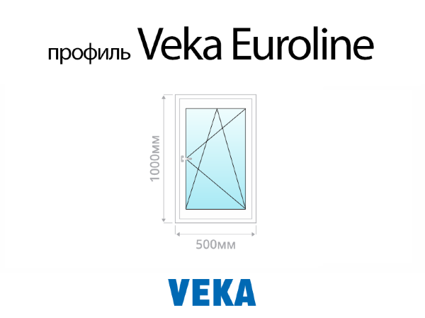 Veka Euroline пластиковое ПВХ окно 1000х500 мм (100х50 см)