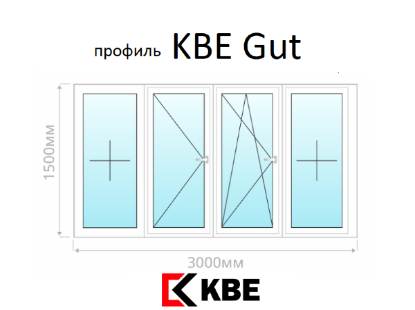 KBE Gut остекление лоджии 3 метра