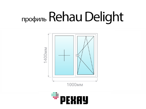 Rehau Delight пластиковое ПВХ окно 1400х1000 мм (140х100 см)