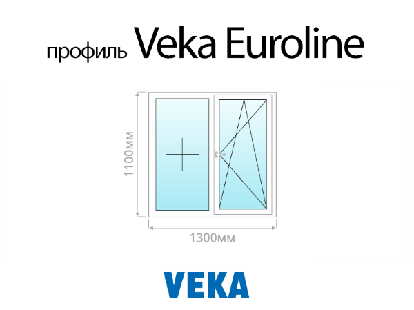 Veka Euroline пластиковое ПВХ окно 1100х1300 мм (110х130 см)