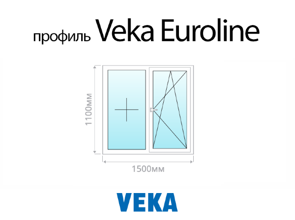 Veka Euroline пластиковое ПВХ окно 1100х1500 мм (110х150 см)