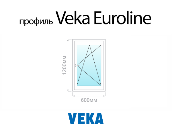 Veka Euroline пластиковое ПВХ окно 1200х600 мм (120х60 см)