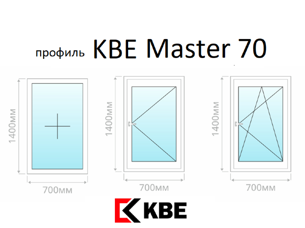 KBE Master 70 одностворчатое пластиковое ПВХ окно