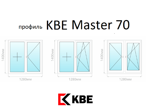 KBE Master 70 двухстворчатое пластиковое ПВХ окно