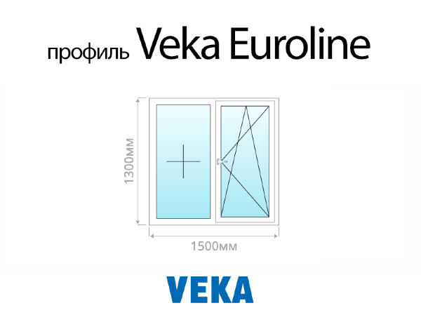 Veka Euroline пластиковое ПВХ окно 1300х1500 мм (130х150 см)