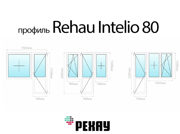 Rehau Intelio 80 балконный блок
