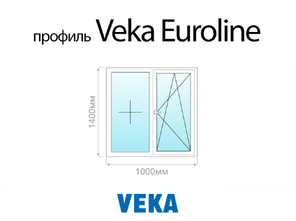 Veka Euroline пластиковое ПВХ окно 1400х1000 мм (140х100 см)