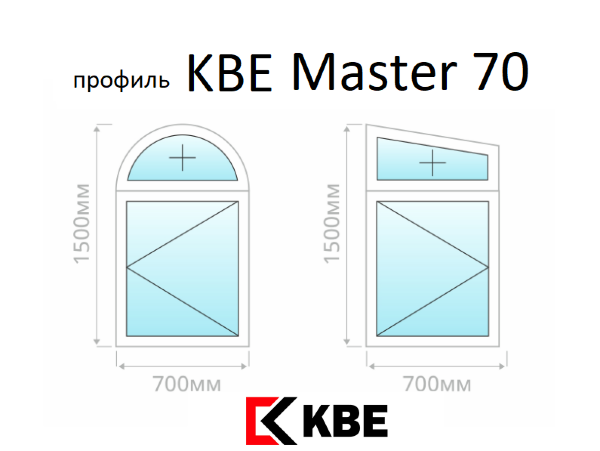 KBE Master 70 нестандартное окно