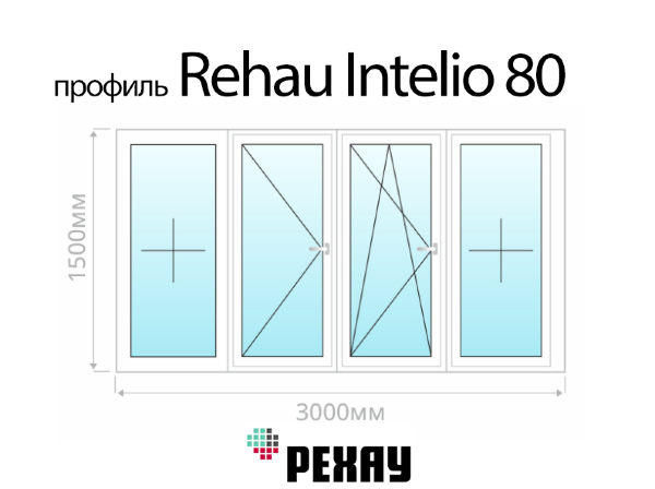 Rehau Intelio 80 остекление лоджии 3 метра