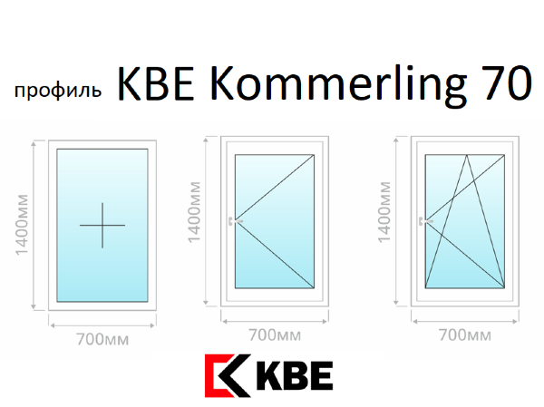KBE Kommerling 70 одностворчатое пластиковое ПВХ окно
