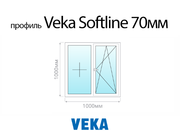 Veka Softline 70 мм пластиковое ПВХ окно 1000х1000 мм (100х100 см)