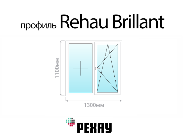 Rehau Brillant пластиковое ПВХ окно 1100х1300 мм (110х130 см)