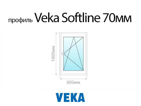 Veka Softline 70 мм пластиковое ПВХ окно 1000х600 мм (100х60 см)