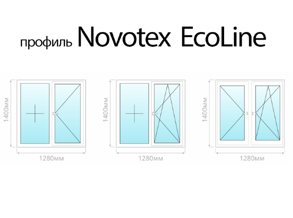 Novotex EcoLine двухстворчатое пластиковое ПВХ окно