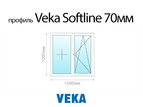 Veka Softline 70 мм пластиковое ПВХ окно 1000х1500 мм (100х150 см)