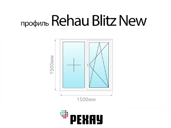 Rehau Blitz New пластиковое ПВХ окно 1500х1500 мм (150х150 см)