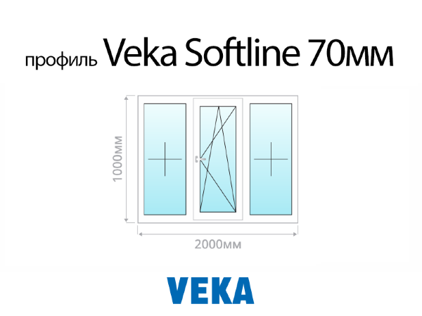 Veka Softline 70 мм пластиковое ПВХ окно 1000х2000 мм (100х200 см)