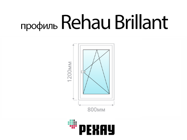 Rehau Brillant пластиковое ПВХ окно 1200х800 мм (120х80 см)