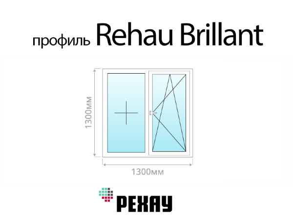 Rehau Brillant пластиковое ПВХ окно 1300х1300 мм (130х130 см)